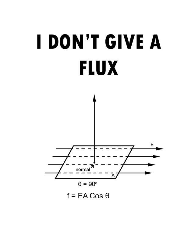 I don't give a flux - Image 2