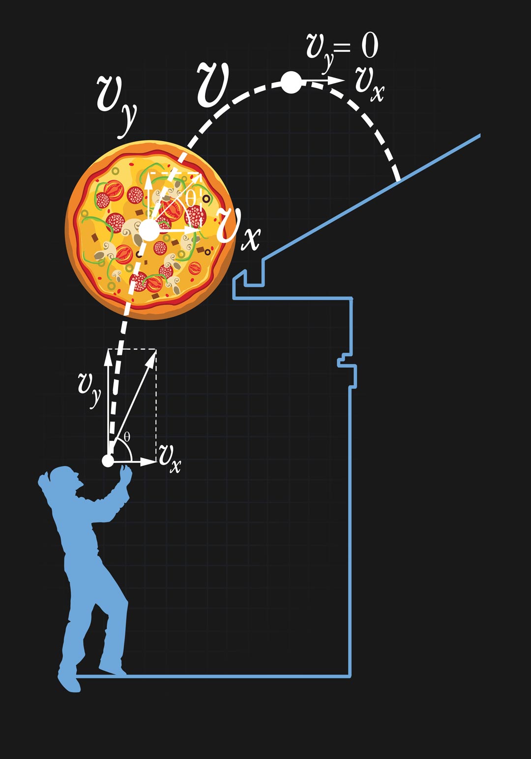Breaking Bad Pizza Toss